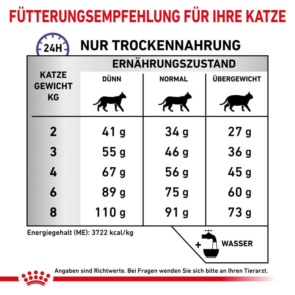  Royal Canin Dental Trockenfutter Für Katzen 1,5 Kg Trockenfutter Für Katzen
