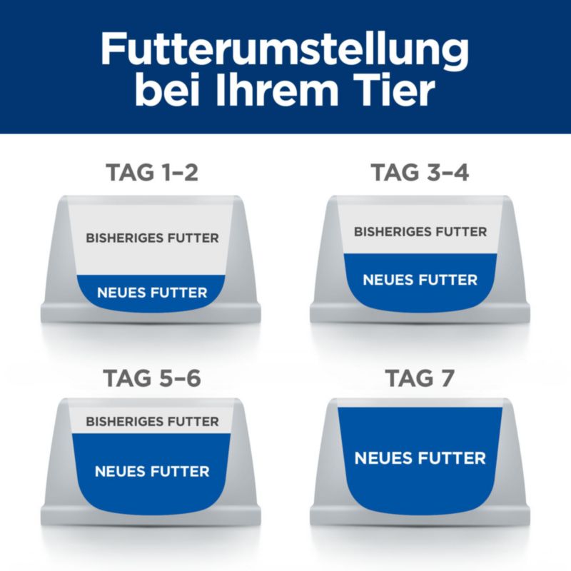  Hills K/d + Mobility Trockenfutter Für Katzen 1,5 Kg Trockenfutter Für Katzen