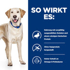  Hills D/d Hund Trockenfutter Bei Unverträglichkeiten 4 Kg Trockenfutter Für Hunde