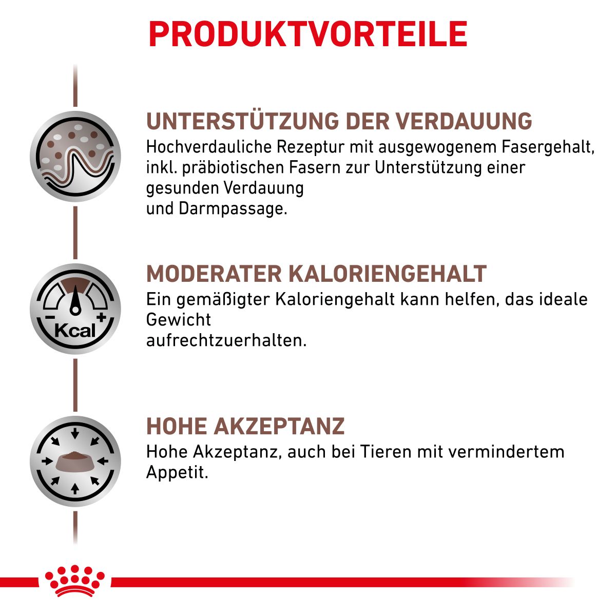  Royal Canin Gastrointestinal Moderate Calorie Katze Frischebeutel 12 X 85 G Frischebeutel Für Katzen