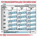  Royal Canin Hypoallergenic Mousse Hund Dosen 12 X 200 G Dosenfutter Für Hunde