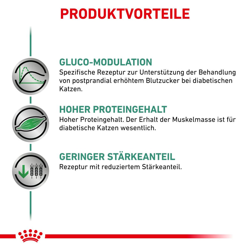  Royal Canin Diabetic Nassfutter Für Katzen 12 X 85 G Frischebeutel Für Katzen