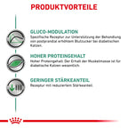  Royal Canin Diabetic Nassfutter Für Katzen 12 X 85 G Frischebeutel Für Katzen