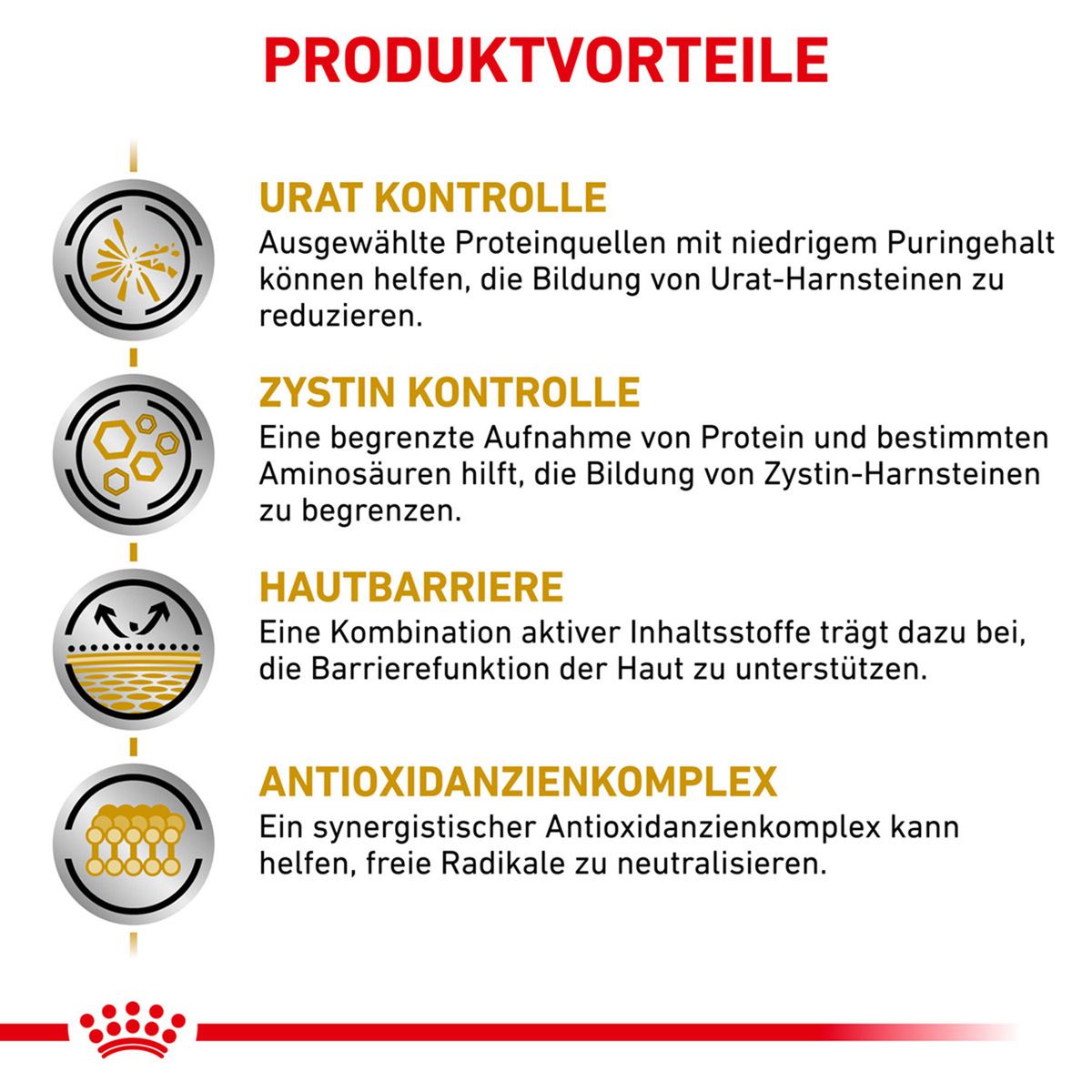  Royal Canin Urinary U/C Hundefutter 2 Kg Trockenfutter Für Hunde