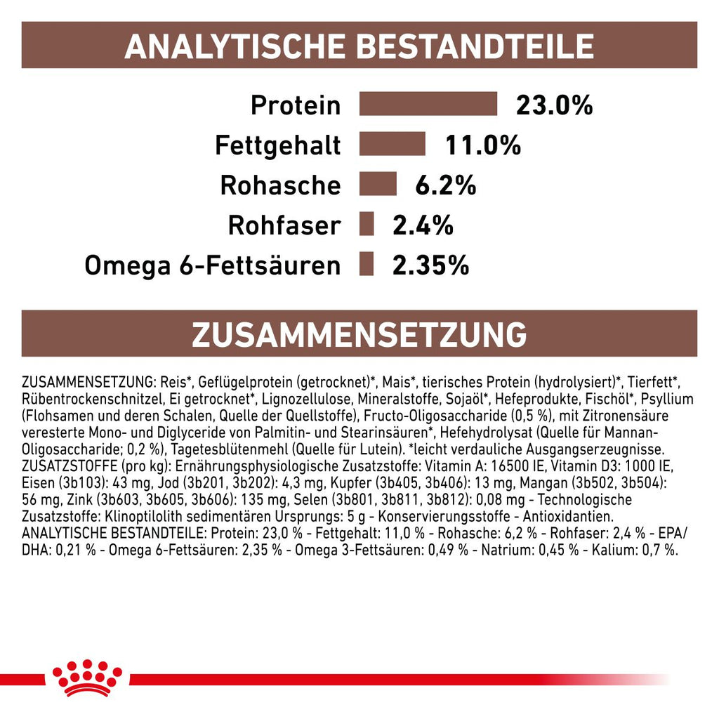  Royal Canin Gastrointestinal Moderate Calorie Hund Trockenfutter 2 Kg Gastro Intestinal Moderate Calorie