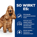  Hills Z/D ActivBiome+ Dosenfutter Für Hunde Bei Futtermittelallergie 12 X 370 G (ActivBiome+) Dosenfutter Für Hunde