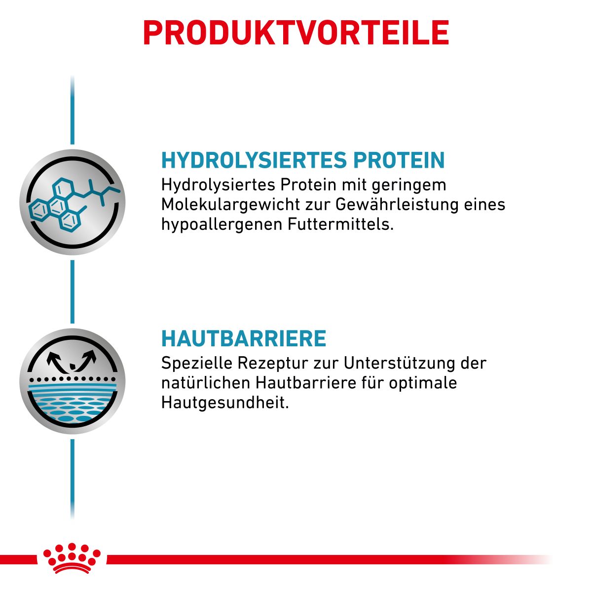  Royal Canin Hypoallergenic Mousse Hund Dosen 12 X 200 G Dosenfutter Für Hunde