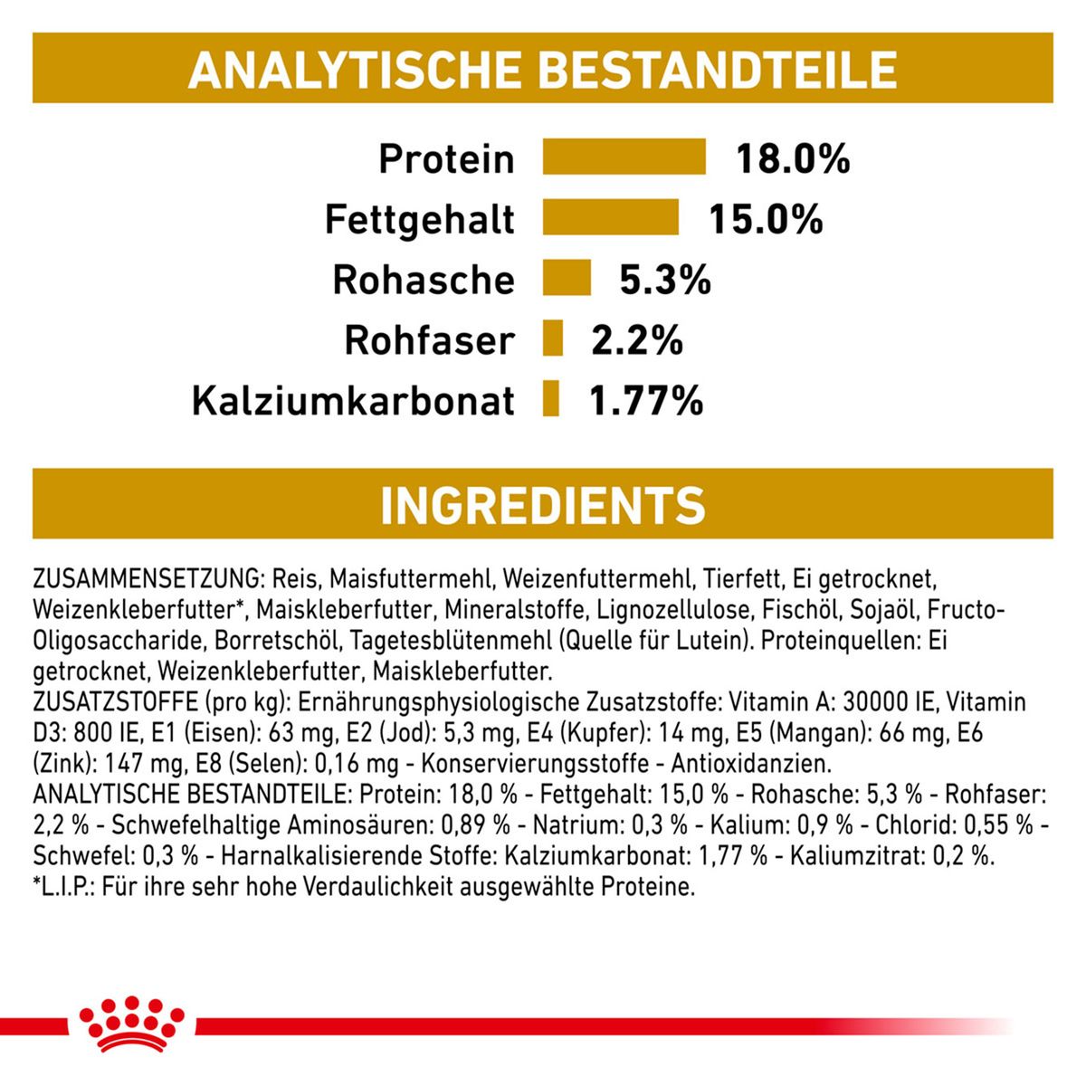  Royal Canin Urinary U/C Hundefutter 2 Kg Trockenfutter Für Hunde