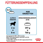  Royal Canin Gigant Puppy Trockenfutter Für Welpen Sehr Großer Rassen 3,5 Kg Trockenfutter Für Hunde (neues Design)