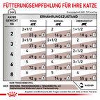  Royal Canin Gastrointestinal Moderate Calorie Katze Frischebeutel 12 X 85 G Frischebeutel Für Katzen