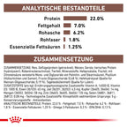  Royal Canin Gastrointestinal Low Fat Trockenfutter Für Hunde 1,5 Kg Trockenfutter Für Hunde