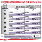  Royal Canin Neutered Adult Large Dogs Trockenfutter Für Hunde 12 Kg Trockenfutter Für Hunde