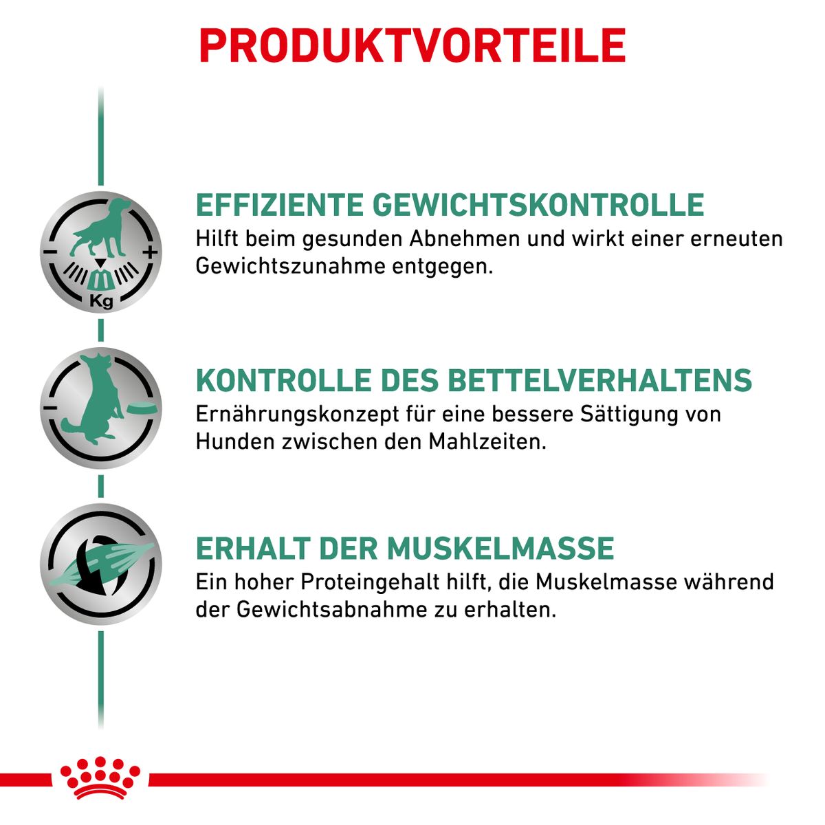  Royal Canin Satiety Weight Management Dosenfutter Für Hunde 12 X 195 G Mousse In Dosen