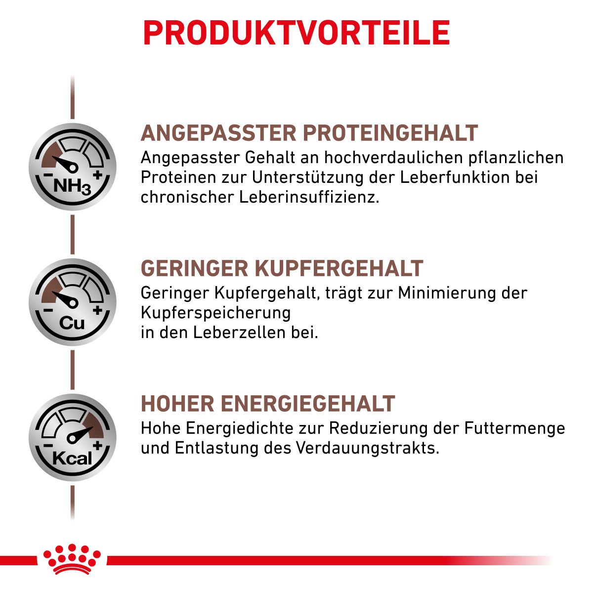  Royal Canin Hepatic Trockenfutter Für Hunde 1,5 Kg Trockenfutter Für Hunde