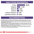  Royal Canin Neutered Adult Medium Dogs Hundefutter 9 Kg Trockenfutter Für Hunde