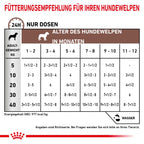 Royal Canin Gastrointestinal Puppy Dosen 12 X 195 G Dosenfutter Für Hunde
