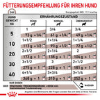  Royal Canin Gastrointestinal Dosenfutter Für Hunde 12 X 400 G Dosenfutter Für Hunde