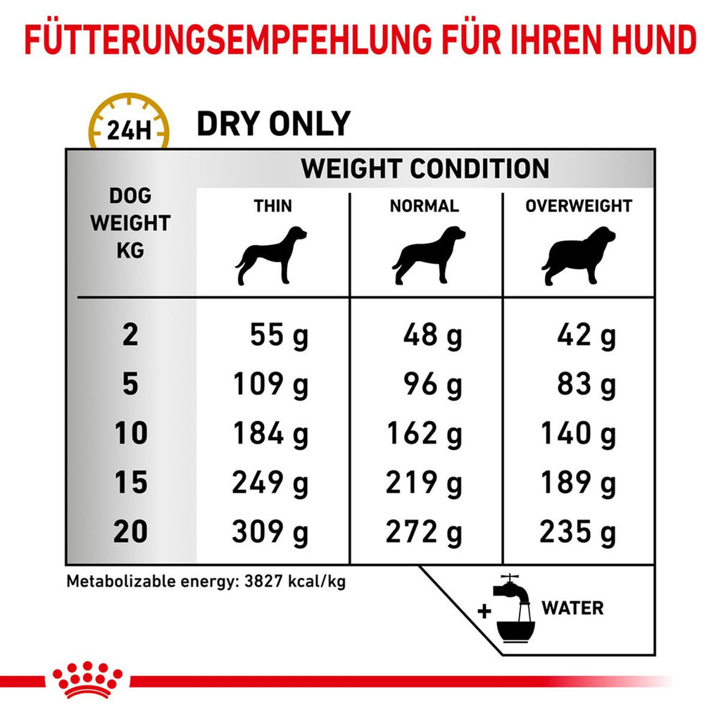  Royal Canin Urinary U/C Hundefutter 2 Kg Trockenfutter Für Hunde