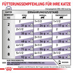  Royal Canin Mature Consult Katze Frischebeutel 12 X 85 G Frischebeutel Für Katzen