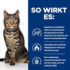  Hills Feline Metabolic Trockenfutter Für Katzen 1,5 Kg Trockenfutter Für Katzen