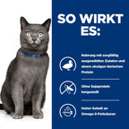  Hills D/d Katze Trockenfutter Für Sensible Katzen 1,5 Kg D/d Ente Mit Grünen Erbsen