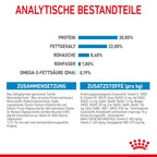  Royal Canin Maxi Starter Trockenfutter 15 Kg Trockenfutter Für Hunde