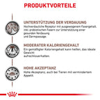  Royal Canin Gastrointestinal Moderate Calorie Hund Trockenfutter 2 Kg Gastro Intestinal Moderate Calorie