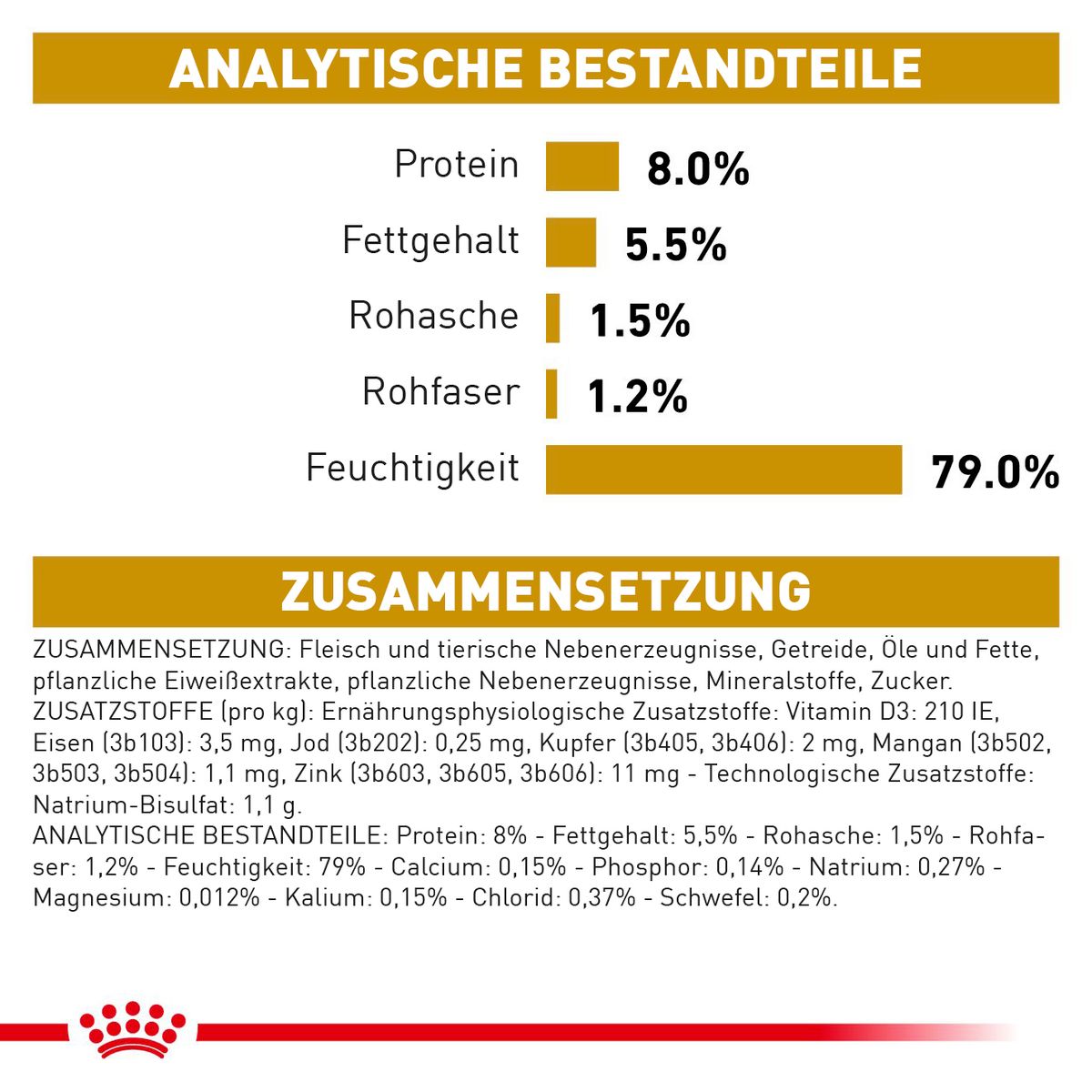  Royal Canin Urinary S/O Hund Frischebeutel Nassfutter 12 X 100 G Frischebeutel Für Hunde