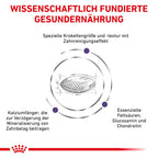  Royal Canin Dental Medium & Large Dogs Trockenfutter Für Hunde 6 Kg Trockenfutter Für Hunde