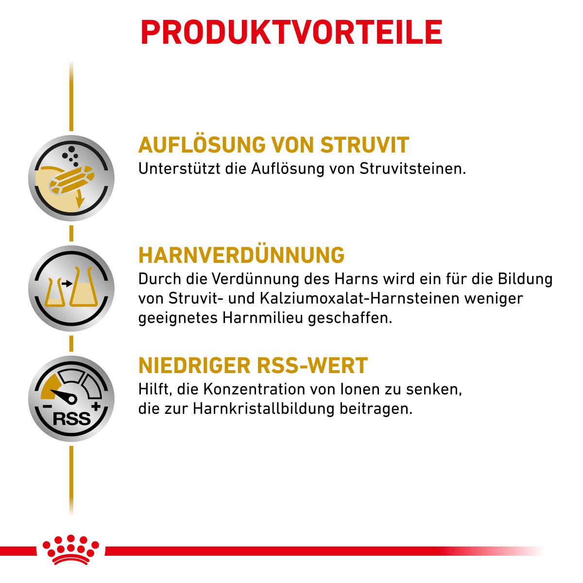  Royal Canin Urinary S/O Mousse Dosenfutter Für Hunde 12 X 200 G Mousse In Dosen