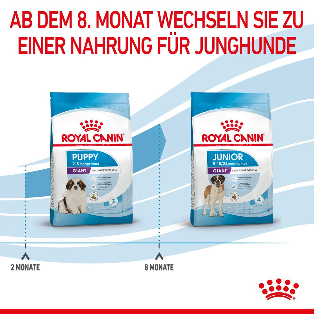  Royal Canin Gigant Puppy Trockenfutter Für Welpen Sehr Großer Rassen 3,5 Kg Trockenfutter Für Hunde (neues Design)
