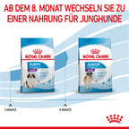  Royal Canin Gigant Puppy Trockenfutter Für Welpen Sehr Großer Rassen 3,5 Kg Trockenfutter Für Hunde (neues Design)