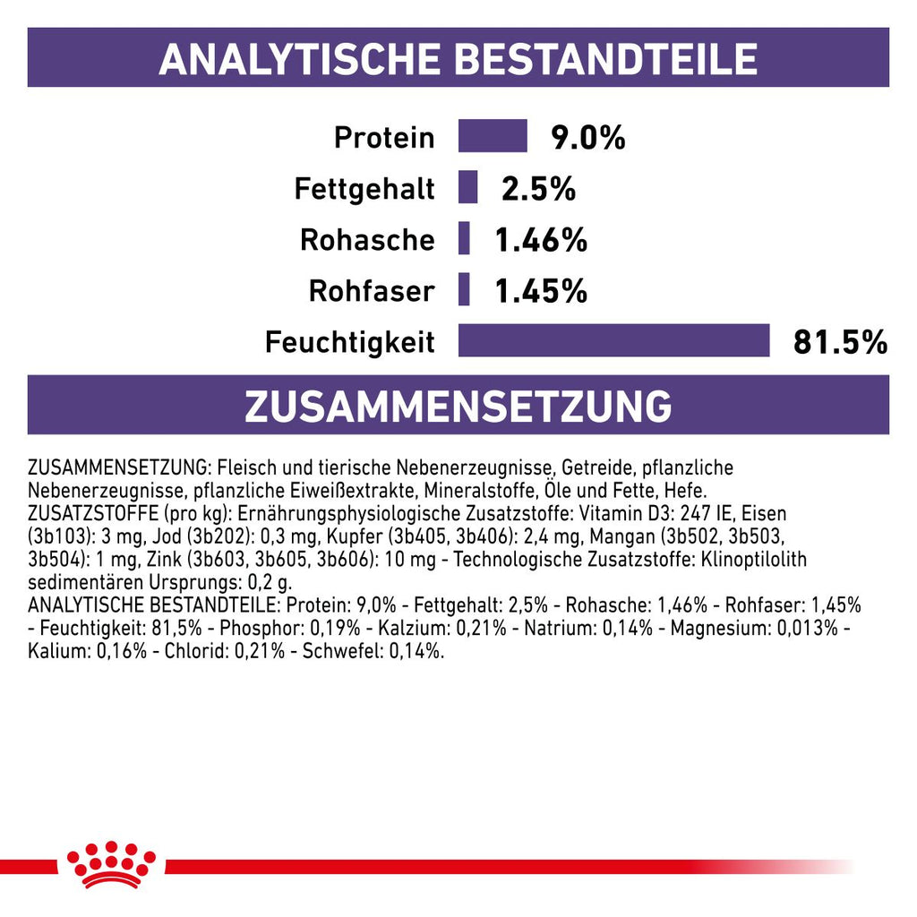  Royal Canin Cat Neutered Balance Frischebeutel 12 X 85 G Frischebeutel Für Katzen