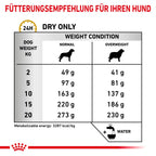  Royal Canin Urinary S/O Moderate Calorie Für Hunde 1,5 Kg Trockenfutter Für Hunde