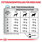  Royal Canin Anallergenic Small Dogs Trockenfutter Für Hunde 1,5 Kg Trockenfutter Für Hunde
