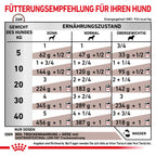  Royal Canin Gastrointestinal Low Fat Hundefutter In Dosen 12 X 200 G Low Fat Mousse Dosenfutter
