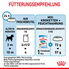  Royal Canin Mini Puppy Frischebeutel 12 X 85 G Frischebeutel Für Hunde