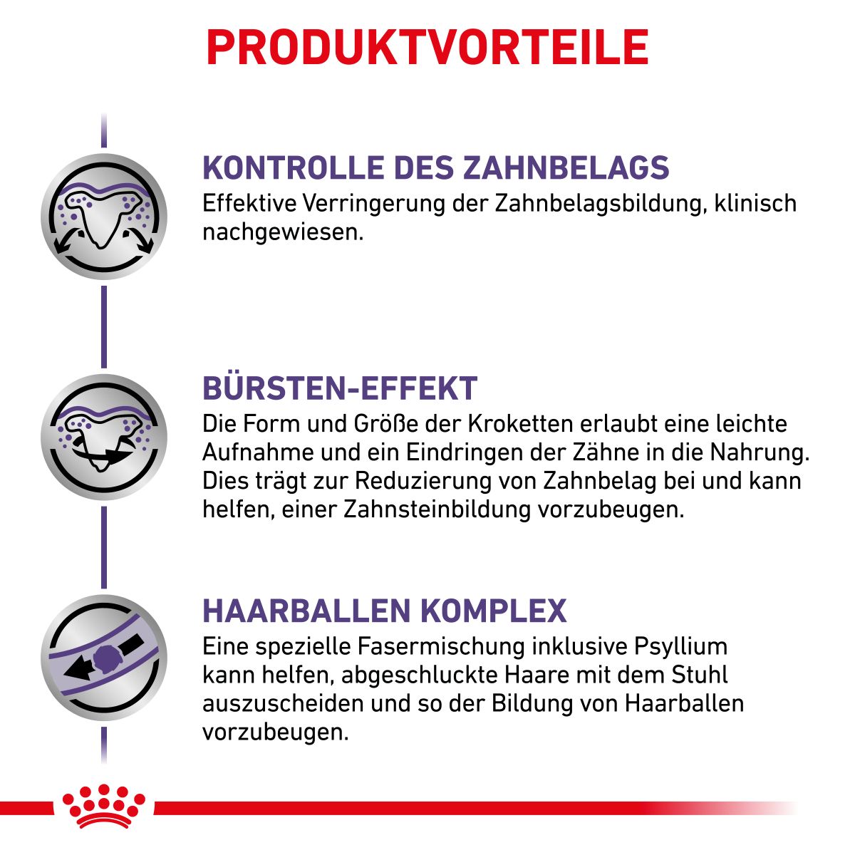  Royal Canin Dental Trockenfutter Für Katzen 1,5 Kg Trockenfutter Für Katzen