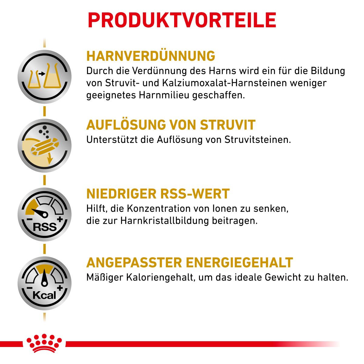  Royal Canin Urinary S/O Moderate Calorie Katze Frischebeutel 12 X 85 G Frischebeutel Für Katzen