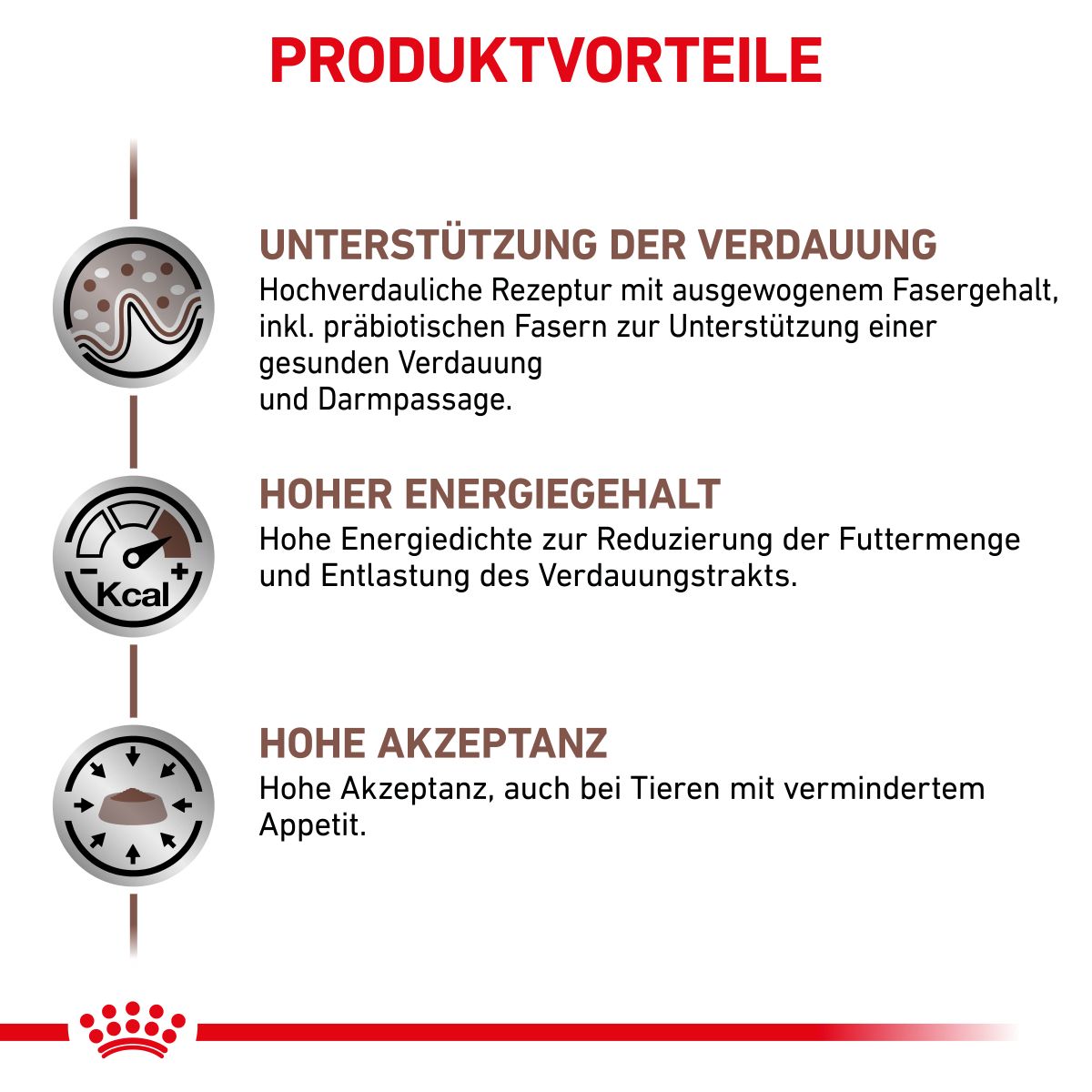  Royal Canin Gastrointestinal Trockenfutter Für Hunde 2 Kg Trockenfutter Für Hunde
