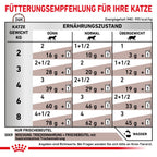  Royal Canin Gastro Intestinal Frischebeutel Für Katzen 12 X 85 G Frischebeutel Für Katzen