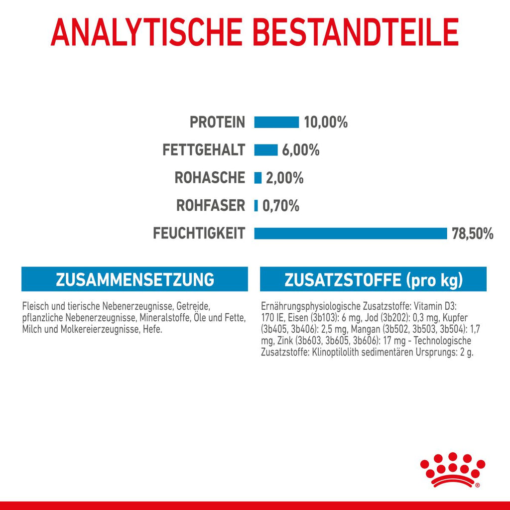  Royal Canin Starter Ultra Soft Mousse Für Welpen 12 X 195 G