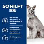  Hills I/d Low Fat Dosenfutter Für Hunde 12 X 360g Dosenfutter Für Hunde