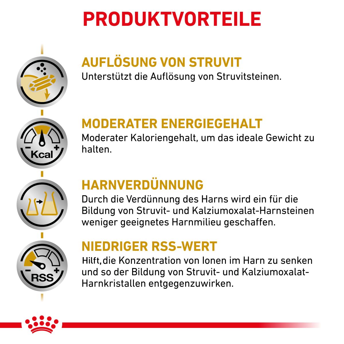 Royal Canin Urinary S/O Moderate Calorie Für Hunde 1,5 Kg Trockenfutter Für Hunde