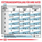  Royal Canin Skin & Coat Frischebeutel Für Katzen 12 X 85 G Frischebeutel Für Katzen