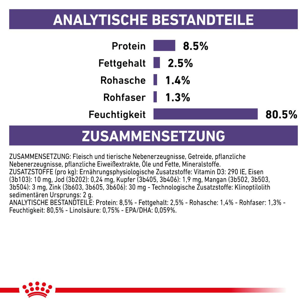 Royal Canin Neutered Adult Frischebeutel Für Hunde 12 X 100 G Frischebeutel Für Hunde