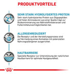  Royal Canin Anallergenic Trockenfutter Für Hunde 1,5 Kg Trockenfutter Für Hunde