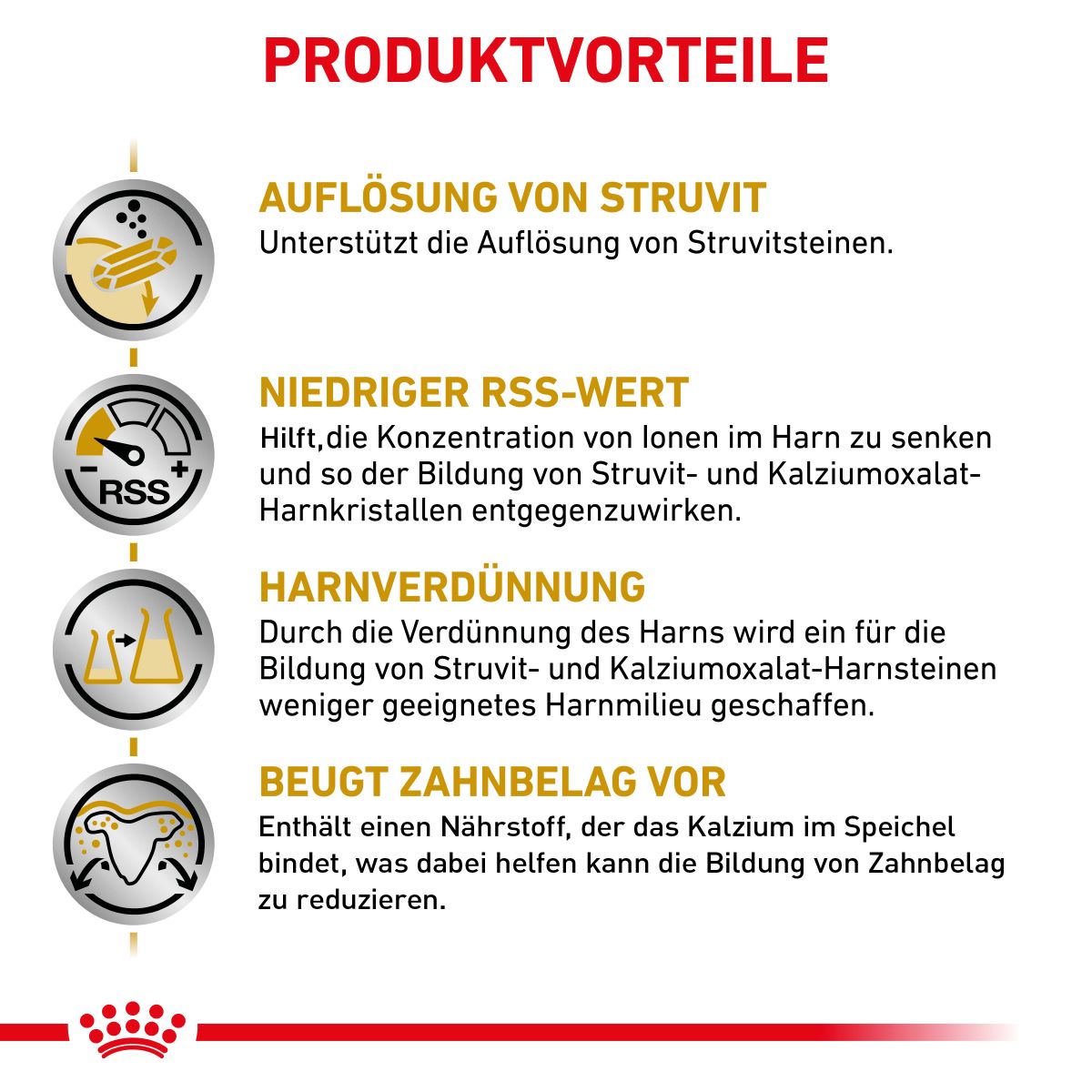 Royal Canin Urinary S/O Small Dogs Hundefutter 1,5 Kg Trockenfutter Für Hunde