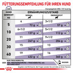  Royal Canin Neutered Adult Frischebeutel Für Hunde 12 X 100 G Frischebeutel Für Hunde