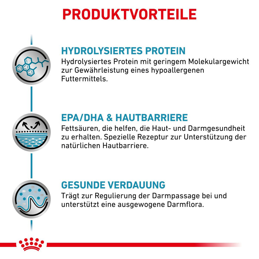  Royal Canin Hypoallergenic Hundefutter 2 Kg Trockenfutter Für Hunde